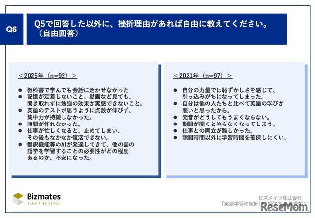 そのほかの挫折理由があれば自由に教えてください