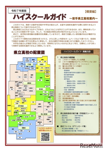 令和7年度版 ハイスクールガイド 岩手県立高校案内＜概要編＞