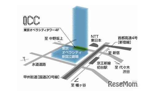アクセス