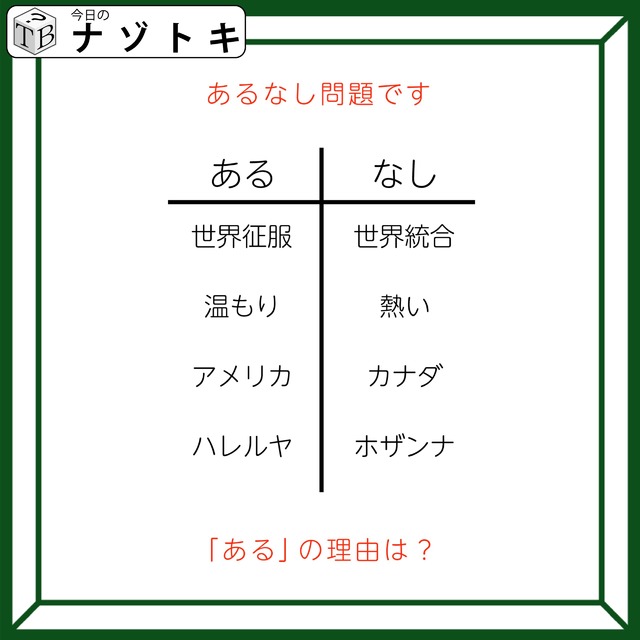 あるなしクイズです！「世界征服にあって世界統合にない？」あるの言葉の共通点を見つけましょう【難易度LV３.・中辛】