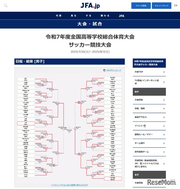 令和7年度全国高等学校総合体育大会サッカー競技大会