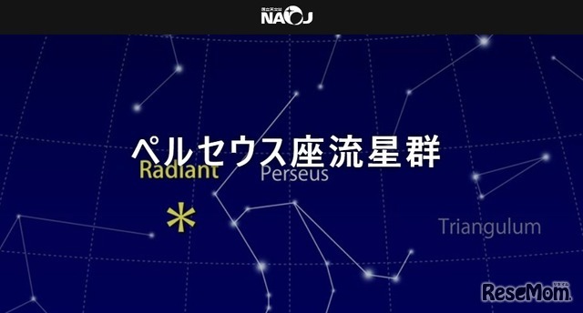 ペルセウス座流星群
