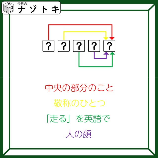クイズです！「この図が表す５文字の言葉を読み解こう」中央の部分のこと、とは？【難易度LV４.・辛口】