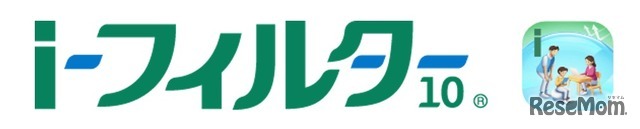 i-フィルター