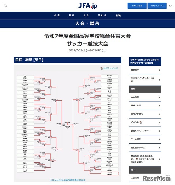 令和7年度全国高等学校総合体育大会サッカー競技大会