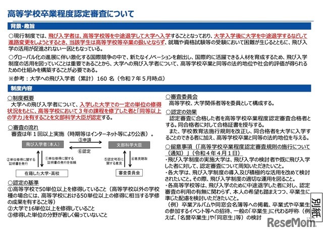 高等学校卒業程度認定審査について