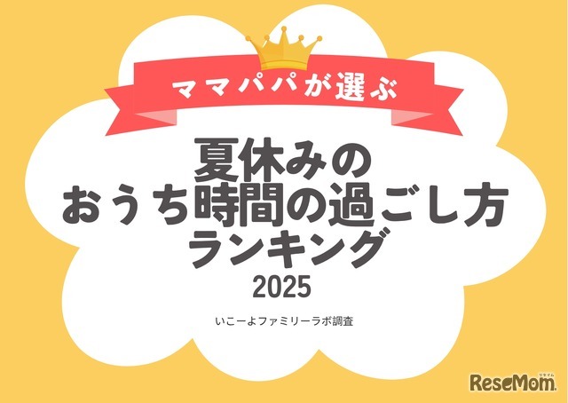 おうち時間の過ごし方ランキング2025