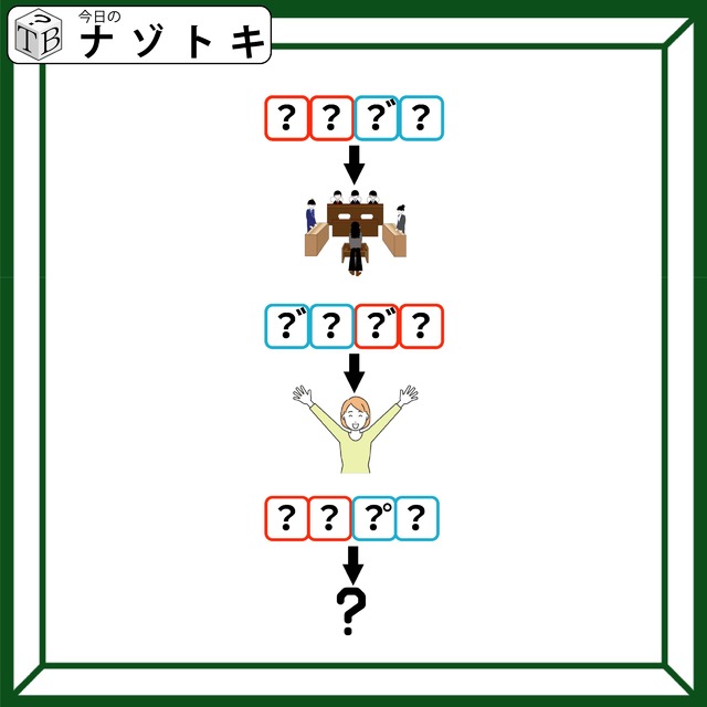 クイズです！「この図から導かれる言葉はなに？」答えは……とある島です【難易度LV２.・甘口】