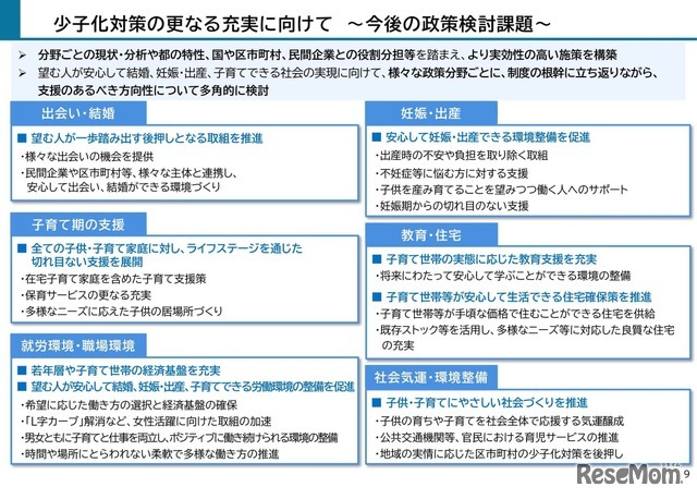 少子化対策のさらなる充実に向けて ～今後の政策検討課題～