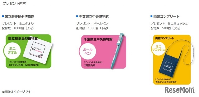 プレゼント内容（イメージ）