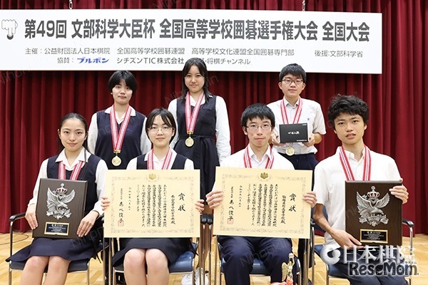 女子団体戦優勝　愛知県代表・南山高等学校女子部、男子団体戦優勝　東京都代表・駒場東邦高等学校