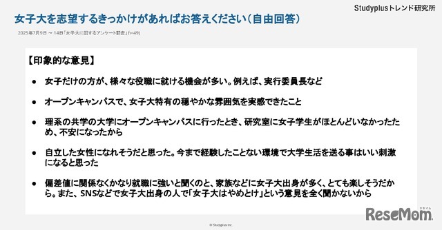 【転換期にある女子大】女子高生はどうみているか～1,046人にアンケート調査～