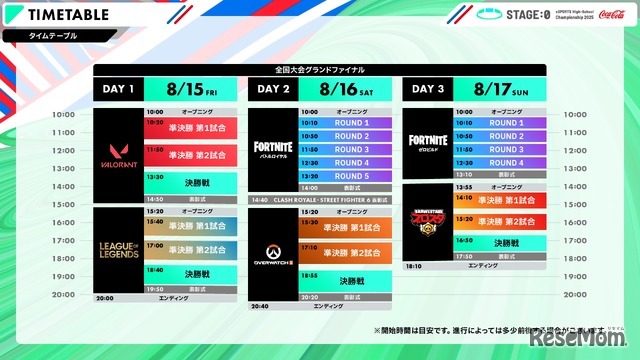 タイムテーブル