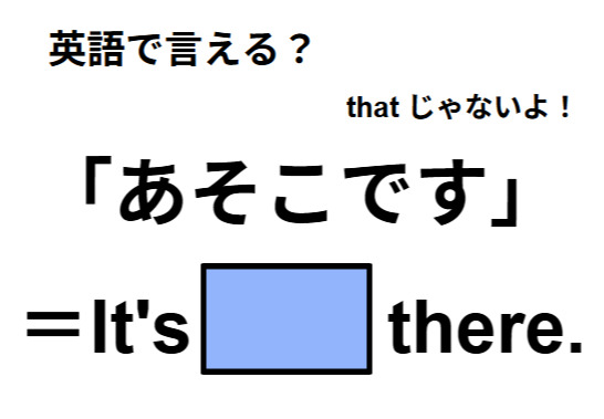 英語で「あそこです」はなんて言う？