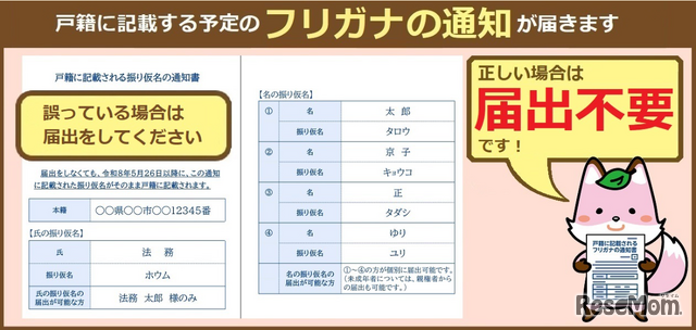 届け出不要