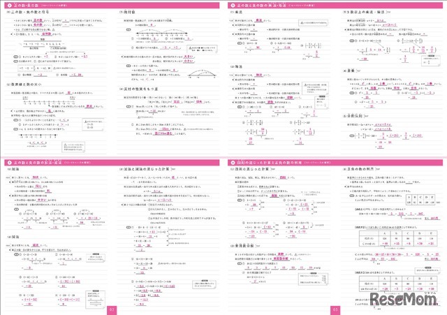 書き込むだけでなく、別冊解答＋赤シートでも勉強できる