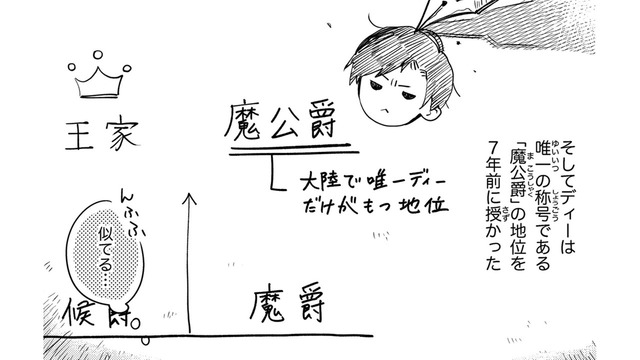 王様と同じくらいの地位を授かった義父。勉強して早く気に入られないと！【転生悪役幼女は最恐パパの愛娘になりました #18】