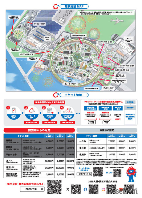 催事施設MAP