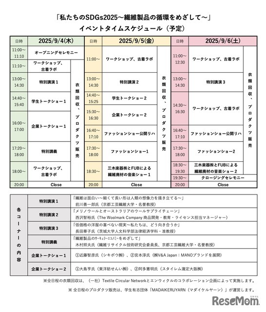 タイムスケジュール（予定）