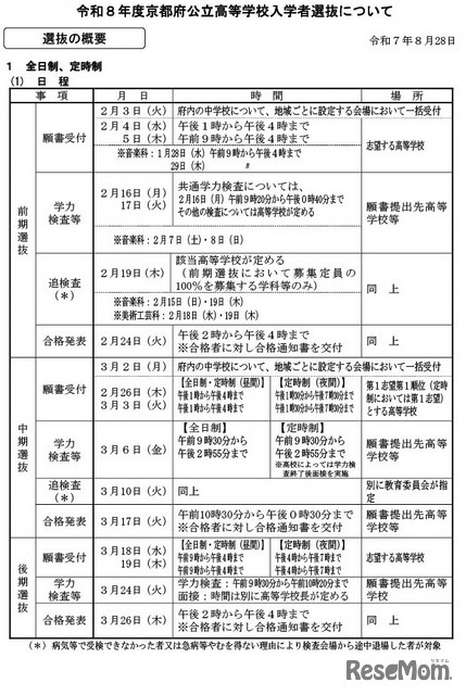 令和8年度京都府公立高等学校入学者選抜の日程