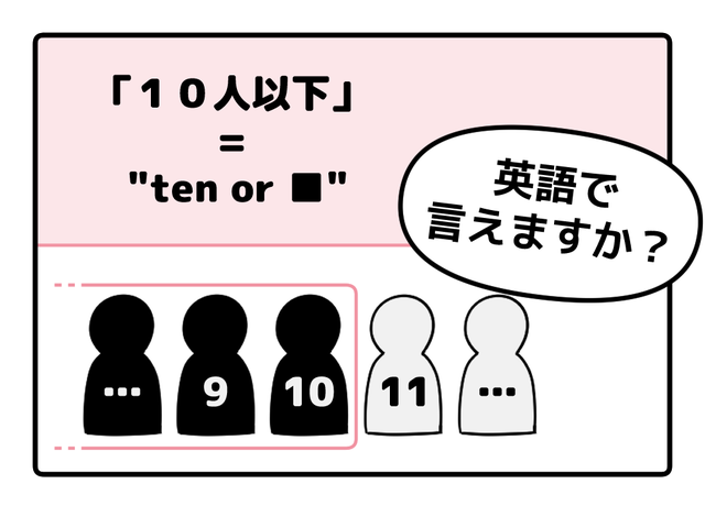 マンガでわかる！英語で「１０人以下」はなんて言う？