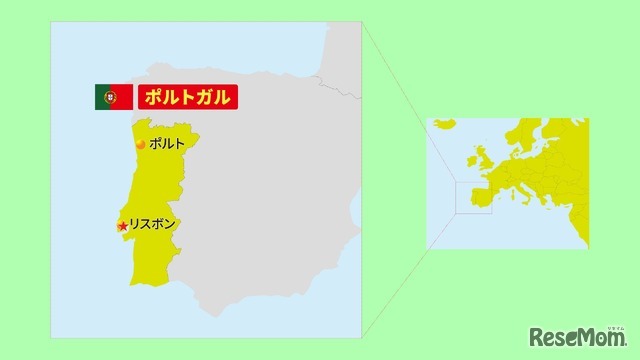 リスボンのジェロニモス修道院とベレンの塔