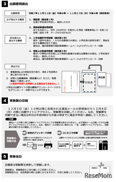 福井県立高志中学校インターネット出願の手引き