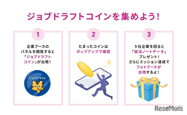 ジョブドラフトコイン