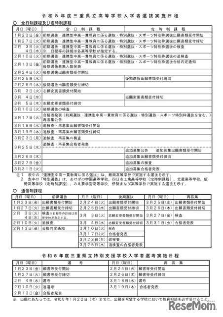 令和8年度三重県立高等学校入学者選抜実施日程