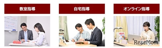 指導形態
