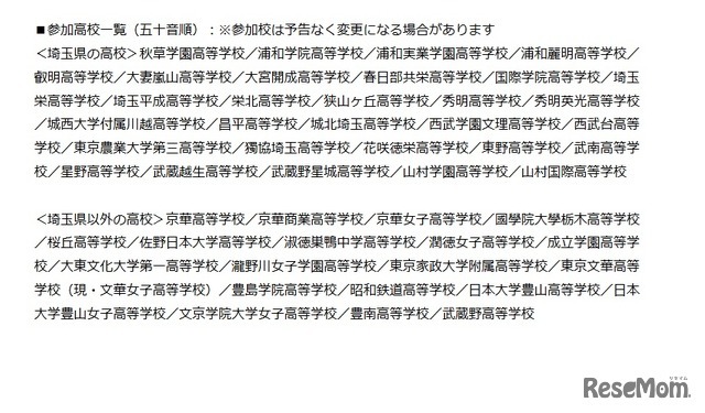 参加高校一覧（五十音順）変更になる場合あり