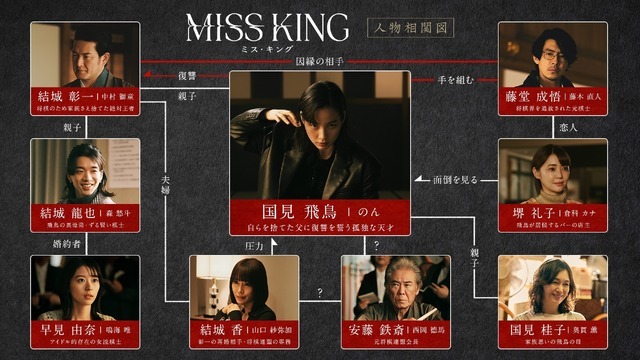 「MISS KING ／ ミス・キング」（C）AbemaTV, Inc.