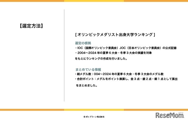 オリンピックメダリスト出身大学ランキング、選定方法