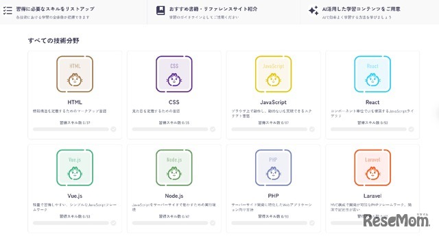 学習ロードマップ