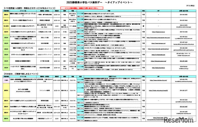 タイアップイベント一覧
