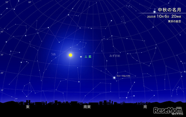 中秋の名月（2025年10月6日20時ごろ「東京の星空」）