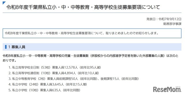 令和8年度千葉県私立小・中・中等教育・高等学校生徒募集要項を公表