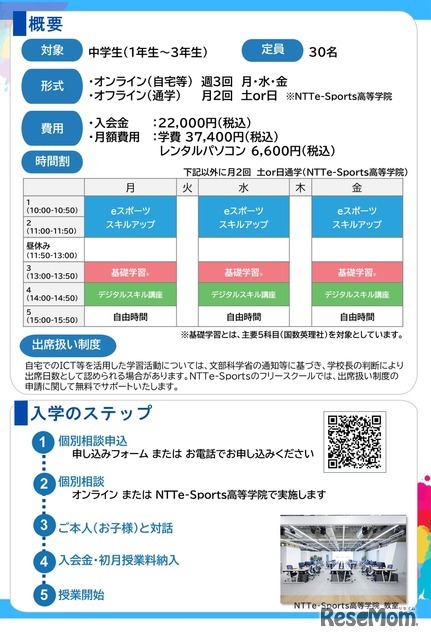 NTTe-Sports高等学院 中等部（フリースクール）について
