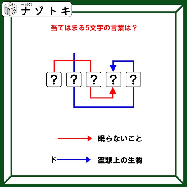 クイズです！「ドから始まる空想の生物って？」ハテナに文字を当てはめて言葉を導きましょう【難易度LV３.・中辛】
