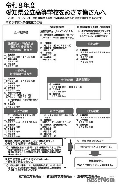 受験者向け「令和8年度  愛知県公立高等学校をめざす皆さんへ 」