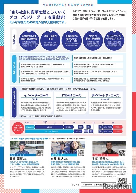 「トビタテ！留学JAPAN」の第2ステージ 「新・日本代表プログラム」（大学生など）