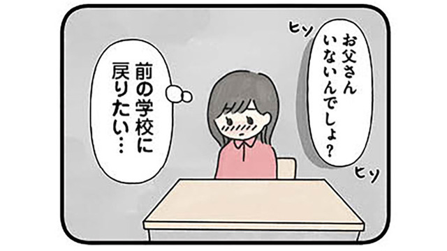 転校先の学校になかなか馴染めない。家でも親に気を使い、本音が言えずストレスに…【娘をグルーミングする先生 #６】