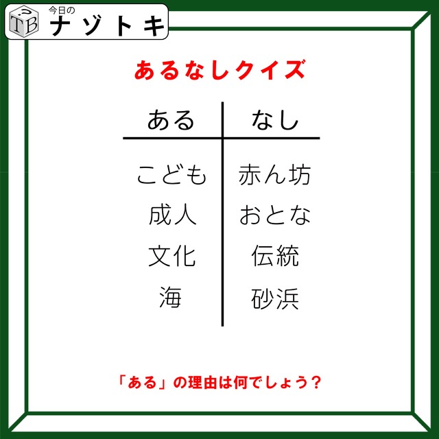 あるなしクイズです！「文化にあって、伝統にないものとは？」ある側には、何がある？【難易度LV２.・甘口】