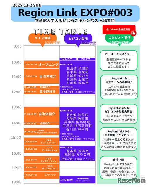 RegionLink EXPO#003 Osaka　タイムテーブル公開