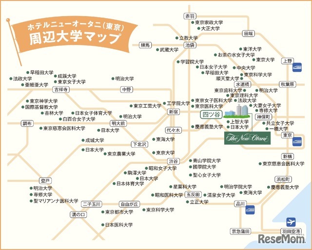 ホテルニューオータニ周辺大学マップ