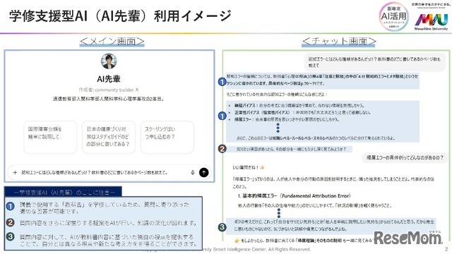 学修支援型AI（AI先輩）利用イメージ
