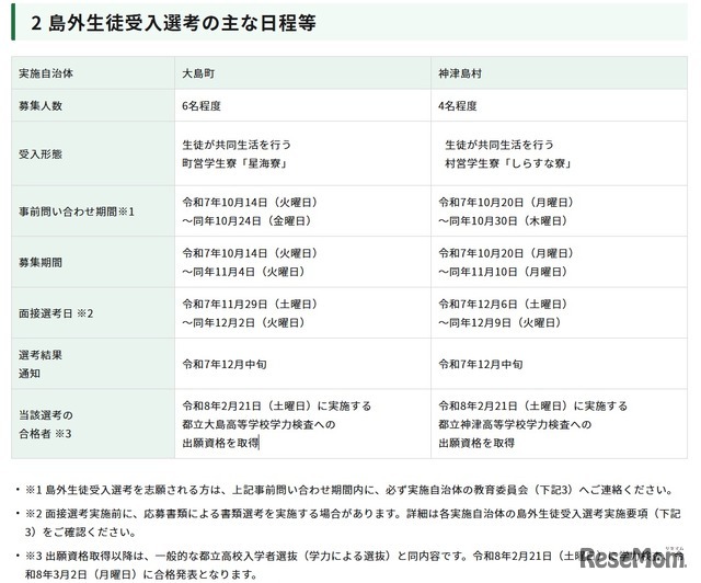 島外生徒受入選考のおもな日程など
