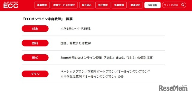 ECCオンライン家庭教師の概要