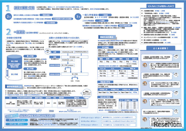 リーフレット「令和10年度以降の公立高等学校入学者選抜制度について」
