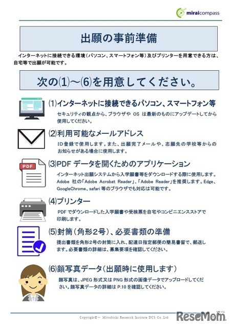 出願の事前準備　(c) Mitsubishi Research Institute DCS Co.,Ltd